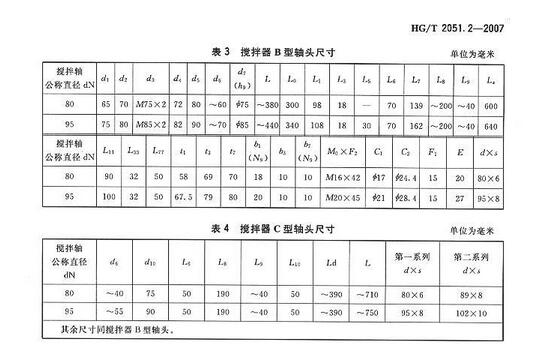 搪玻璃反應罐之框式搪玻璃攪拌器標準